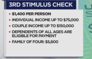 Stimulus check - A new coronavirus relief package totalling some $1.9 trillion and including the 3rd round of stimulus payments has become law